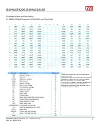 IS49NLS93200-33BLI Datasheet Page 2