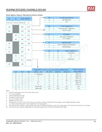 IS49NLS93200-33BLI Datasheet Page 15