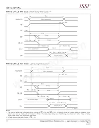 IS61C3216AL-12KLI Datasheet Page 10