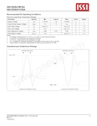 IS61DDB251236A-250M3L Datasheet Page 13