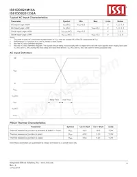 IS61DDB251236A-250M3L Datasheet Page 14