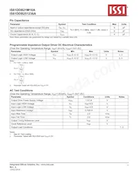 IS61DDB251236A-250M3L Datasheet Page 15