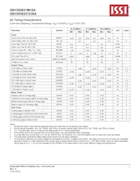 IS61DDB251236A-250M3L Datenblatt Seite 17