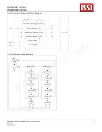 IS61DDB251236A-250M3L Datenblatt Seite 20