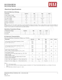 IS61DDB42M18A-250M3L Datenblatt Seite 14