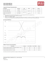 IS61DDB42M18A-250M3L Datenblatt Seite 16