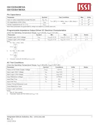 IS61DDB42M18A-250M3L Datasheet Page 17