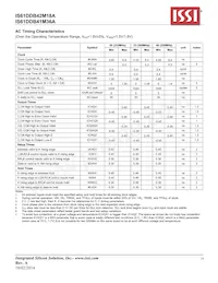 IS61DDB42M18A-250M3L Datenblatt Seite 19