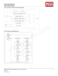 IS61DDB42M18A-250M3L Datasheet Page 22