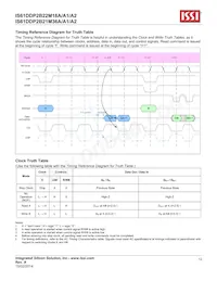 IS61DDP2B22M18A-400M3L Datasheet Page 12