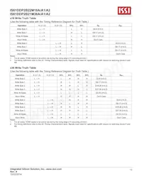 IS61DDP2B22M18A-400M3L Datasheet Page 13