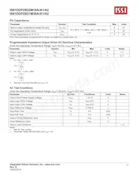 IS61DDP2B22M18A-400M3L Datasheet Page 17