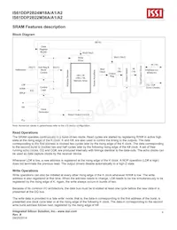 IS61DDP2B24M18A-400M3L Datasheet Page 4