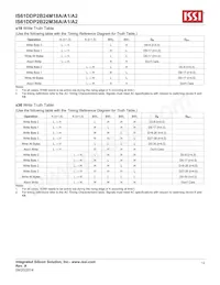 IS61DDP2B24M18A-400M3L Datasheet Page 13