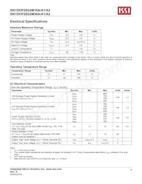 IS61DDP2B24M18A-400M3L Datasheet Page 14
