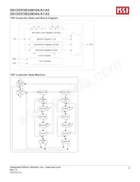 IS61DDP2B24M18A-400M3L Datasheet Page 22