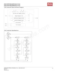 IS61DDP2B24M18A-400M3L Datenblatt Seite 22