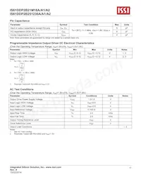 IS61DDP2B251236A-400M3L Datasheet Pagina 17