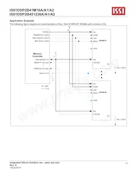 IS61DDP2B451236A-400M3L Datasheet Page 10