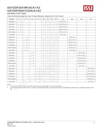 IS61DDP2B451236A-400M3L Datasheet Page 14