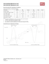 IS61DDPB22M18A-400M3L Datenblatt Seite 15