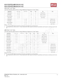 IS61DDPB24M18A-400M3L Datasheet Page 13