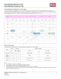 IS61DDPB251236A-400M3L Datasheet Page 12