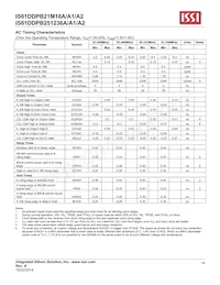 IS61DDPB251236A-400M3L Datenblatt Seite 19