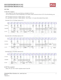 IS61DDPB44M18A-400M3L Datasheet Page 7