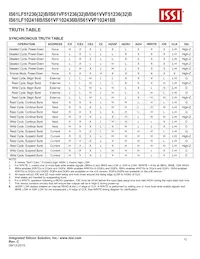 IS61LF102418B-7.5TQ Datasheet Page 12