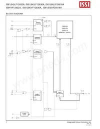 IS61LF12836A-7.5B2I-TR Datasheet Page 2