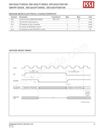 IS61LF12836A-7.5B2I-TR Datasheet Page 19