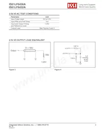 IS61LF6436A-8.5TQI Datasheet Page 9