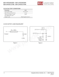 IS61LPD25636A-200TQLI Datasheet Page 14
