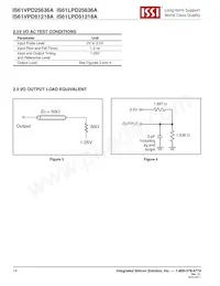 IS61LPD25636A-200TQLI Datasheet Pagina 14