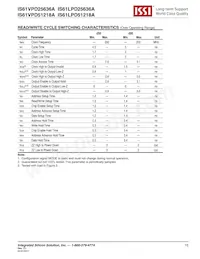 IS61LPD25636A-200TQLI Datenblatt Seite 15