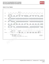 IS61NLF102436A-7.5TQLI-TR Datasheet Page 12