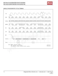 IS61NLF102436A-7.5TQLI-TR Datasheet Page 14