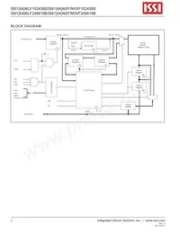 IS61NLF102436B-6.5TQLI Datasheet Pagina 2