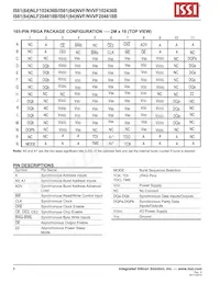 IS61NLF102436B-6.5TQLI Datasheet Pagina 6