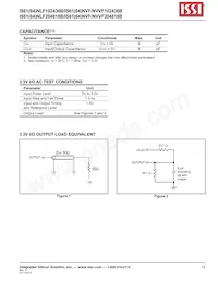 IS61NLF102436B-6.5TQLI Datasheet Page 15