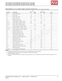 IS61NLF102436B-6.5TQLI Datasheet Page 17