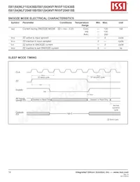 IS61NLF102436B-6.5TQLI Datasheet Page 18