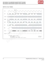 IS61NLF102436B-6.5TQLI Datasheet Page 20