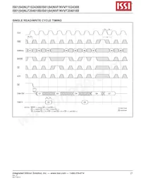 IS61NLF102436B-6.5TQLI Datenblatt Seite 21