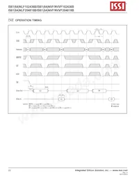 IS61NLF102436B-6.5TQLI Datasheet Page 22