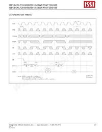 IS61NLF102436B-6.5TQLI Datasheet Page 23