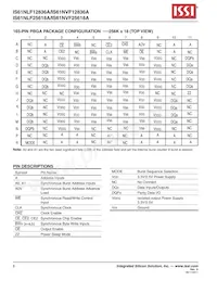 IS61NLF12836A-7.5TQI Datasheet Page 6