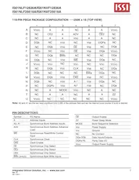 IS61NLF12836A-7.5TQI Datasheet Page 7