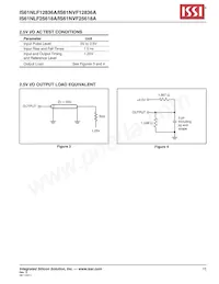 IS61NLF12836A-7.5TQI Datasheet Page 15